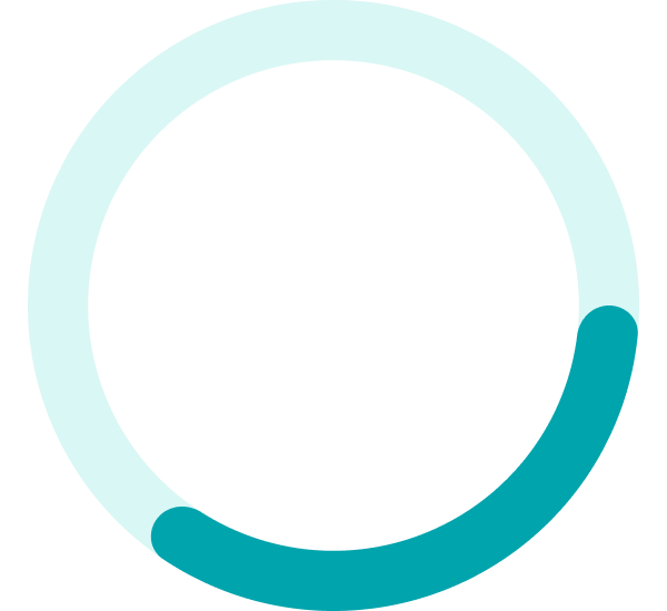 Stat in a circle